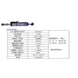 得鑫光电(图)、广东直线位移传感器、直线位移传感器