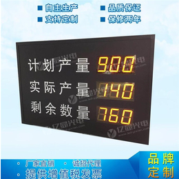 苏州亿显科技光电(多图),衢州生产看板