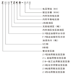 山东兄弟变压器-龙港区整流变压器有载调压