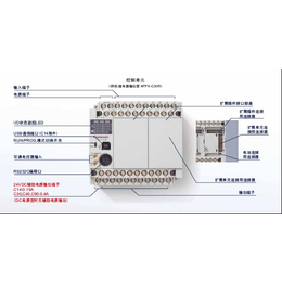 PLC控制器批发价_控制器PLC_奇峰机电松下代理