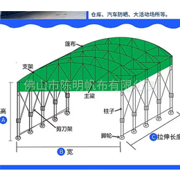 萍乡移动推拉蓬|临时移动推拉蓬|陈明帆布(****商家)