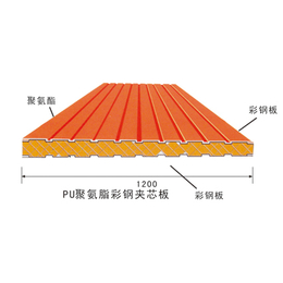 苏州净德净化科技公司(图)_不锈钢净化彩钢板价格_彩钢板