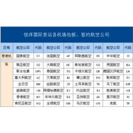 国际空运服务|  恒洋国际空运|福建国际空运