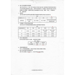 金属防腐****涂料、东营****涂料、六元素