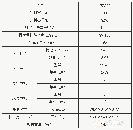 搅拌机厂家 郑州联华 js2000强制搅拌机 品质保证 现货