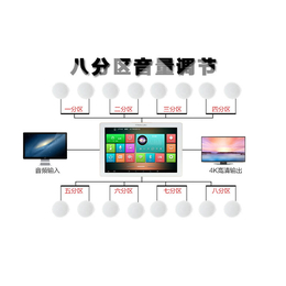 合肥背景音乐、企业背景音乐系统、合肥智道背景音乐(推荐商家)