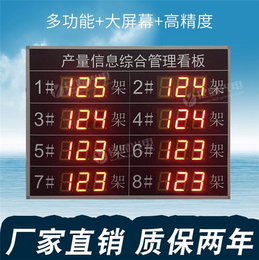 苏州亿显科技公司(多图)-漯河led生产看板