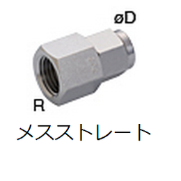 日机自动化、PISCO碧铄科PH6-01、PISCO碧铄科