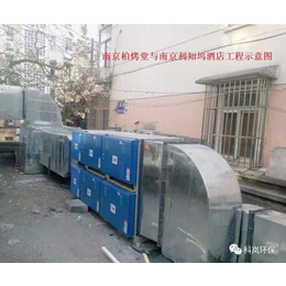 北京科岚环保(图)、厨房油烟净化设备供应商、油烟净化设备