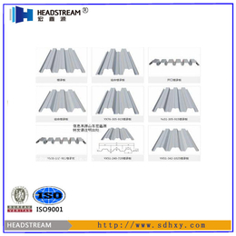 滨州滨州楼承板厂家-宏鑫源钢板-滨州楼承板厂家供应