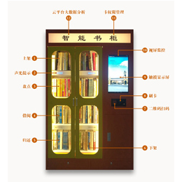 互联网+大数据RFID共享智能书柜教学实训系统