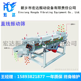直线振动筛  SZF520直线振动筛缩略图