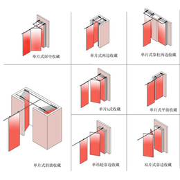 移动隔断多少钱、格律斯隔断(在线咨询)、黄冈移动隔断