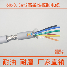 阻燃屏蔽控制电缆,成佳电缆,江苏屏蔽控制电缆
