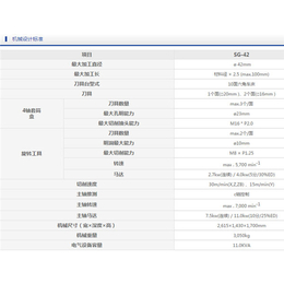 日本斯大走芯机SG-42价格,无锡福涌机械