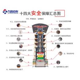 垂直循环类停车设备-垂直循环-九路泊车