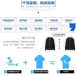 广告卫衣|广州峰汇服饰|番禺哪里定做广告卫衣