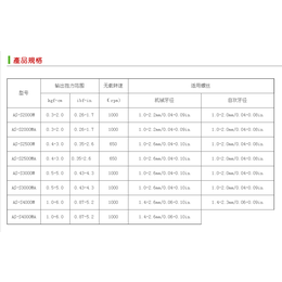 好帮手ASA-T20PB,伟烨鑫,好帮手