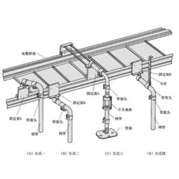 阆中市桥架|槽式桥架|畅川电气(推荐商家)