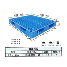 湖北武汉双面型塑料托盘供应商-湖北武汉双面型塑料托盘生产加工缩略图