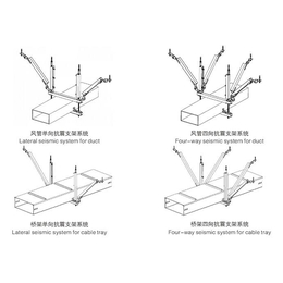 德州亚太(图)|组合式风管*震支架|青海风管*震支架