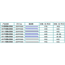 淮北生态木多少钱、生态木吊顶安装、淮北生态木