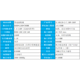 方管冲孔机_出厂价_数控方管冲孔机