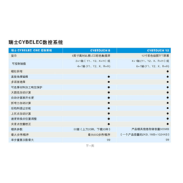 全电数控折弯机商家|荣森数控不锈钢开槽机|全电数控折弯机