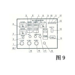 开封电热胶带硫化机厂家*的行业须知“本信息长期有效”