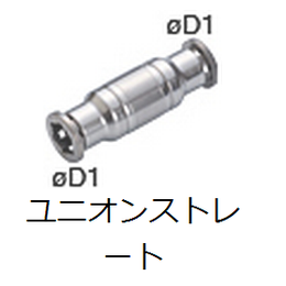 PISCO碧铄科PB4-01、PISCO碧铄科、日机自动化