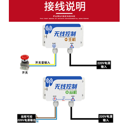 山东仁科 无线控制器多少钱一台