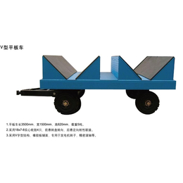 淮北搬运车防撞块,欧誉工业设备,搬运车防撞块出售