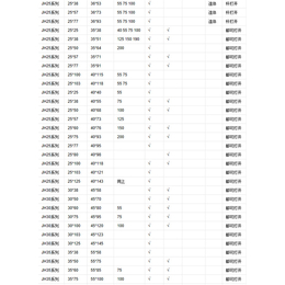 坦克拖链*,盛鑫机床家喻户晓,苏州坦克拖链