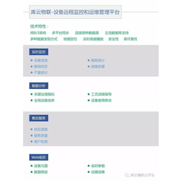 宁波监控_库德莱兹物联_物联*控平台