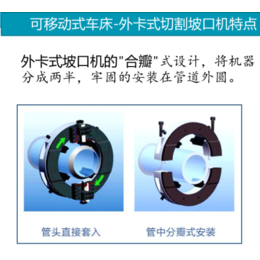 研鼎机械(图)-外卡式管道切口机品牌-外卡式管道切口机