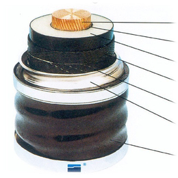 超高压电缆价格,伊春超高压电缆,河北新宝丰电线电缆公司