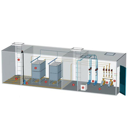 污水处理一体化设备、久阳盛业污水处理设备