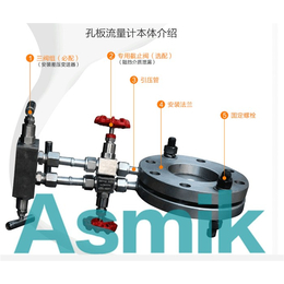 上海防腐电磁流量计选择_米科传感技术公司_上海防腐电磁流量计