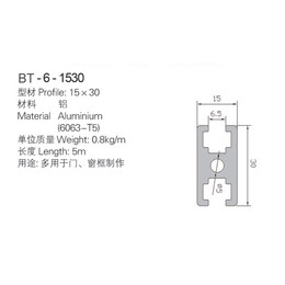 海南工业铝型材公司按需定制