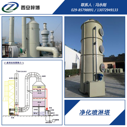 净化工程清洁_净化工程_西安梓博净化工程