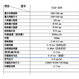 丝网机、创利达  、丝网机价格