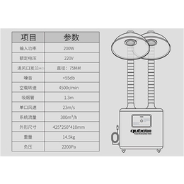 艾灸烟雾净化器型号、厦门艾灸烟雾净化器、酷柏型号齐全