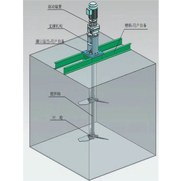 镇江立式泥浆搅拌器生产厂家-搅拌器型号