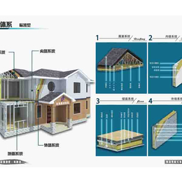 集成房屋|北海建材|集成房屋多少钱