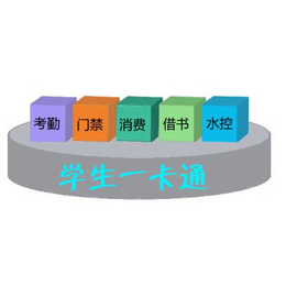 学校智能空调系统、大同学校智能系统、山西亿诺科技有限公司