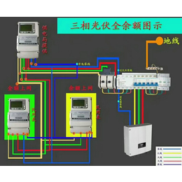 自动重合闸用电保护器*低压塑壳