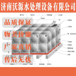贵州组合式水箱|沃源生产*|组合式水箱订做