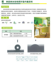 内墙保温油漆-江西保温油漆-纳品保温涂料