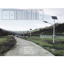 赣州太阳能路灯|飞派太阳能灯齐全|锂电太阳能路灯