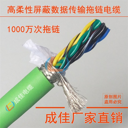 柔性电缆厂|成佳电缆|柔性电缆